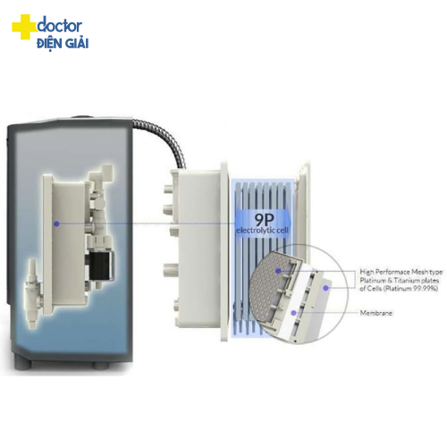 Máy điện giải ion kiềm IONIA SM-2F9